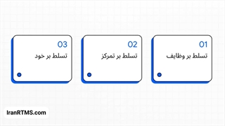 5 راهکار افزایش بهره وری و تمرکز
