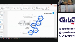 تعریف حسابداری