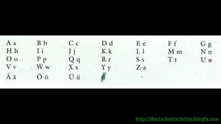 الفبای زبان آلمانی das Alphabet