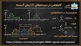 آموزش کانولوشن در سیستم‌هایLTI زمان گسسته - آکادمی نیک درس