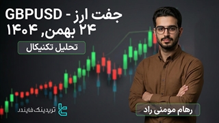 تحلیل جفت ارز (GBPUSD) 24 بهمن 1404 — اصلاح GBPUSD زیر فشار داده‌های اقتصادی [تریدینگ فایندر]