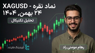 پیش بینی نماد نقره (XAGUSD) 24 بهمن 1404 — رشد نقره به‌ دلیل ضعف دلار [تریدینگ فایندر]