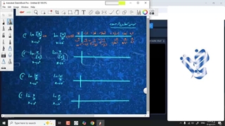 محاسبه حد جزصحیح و حد توابع به صورت صفر/صفر
