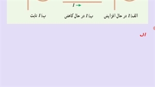 حل تمرین اخر فصل چهار رشته ریاضی سوال هشت و فصل سه رشته تجربی سوال بیست و سه