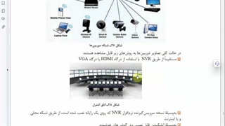 NVR قسمت آخر