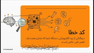 ارورهای ماشین ظرفشویی بکو