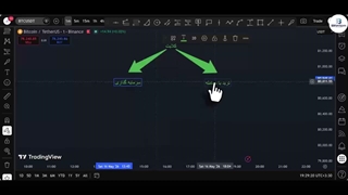 قسمت اول آموزش استفاده از سیگنال ( توضیحات کلی )