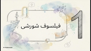 مکتب فکری سورن کی‌یرکگور (Søren Kierkegaard)