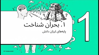 مکتب فکری رنه دکارت (René Descartes)