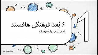 گرت هافستد