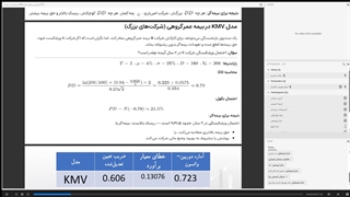 مدیریت ریسک: ابزار ها و روش ها دکتر حیدری - قسمت 15
