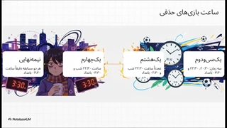 راهنمای جامع جام جهانی فوتبال 2026 و جدول زمان بازی ها