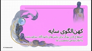 سوره فاتحه