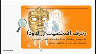 سوره الزخرف