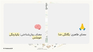 سوره اخلاص