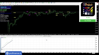 ربات تریدر Pipfinite Trend PRO