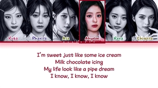 لیریک آهنگ Sugar Honey Ice Tea از گروه بیبی مانستر (BABYMONSTER)