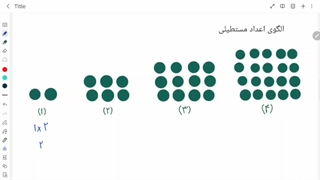 الگوی مستطیلی