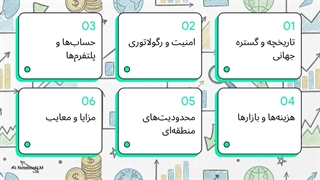 بررسی جامع بروکر Hantec Markets