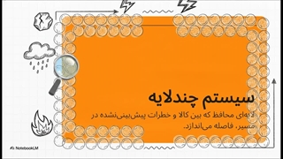 نایلون ضربه‌گیر حبابدار در دریا پلاستیک؛ وقتی امنیت در لایه‌های هوا پنهان می‌شود