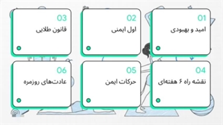درمان قطعی دیسک کمر در منزل؛ آموزش فیزیوتراپی و تمرینات تخصصی بدون جراحی