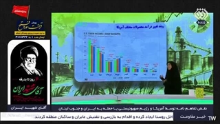 آخرین وضعیت مشق تفاهم‌نامه با شیطان بزرگ صهیونیستی در قرارگاه جنگ با حضور دکتر مصطفی خوش چشم 1405.04.07