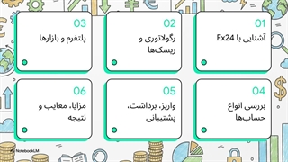 بررسی جامع بروکر FX24