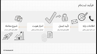 بروکر_STB