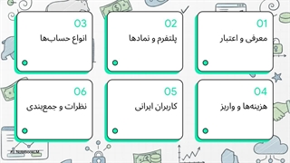 بررسی جامع بروکر Trade.com