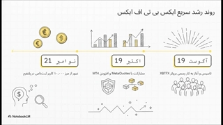 بررسی_جامع_بروکر_XBTFX