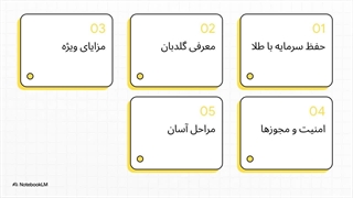 گلدبان__سرمایه_گذاری_امن_طلا