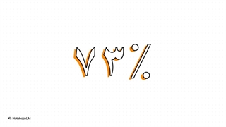 تخفیف ماز تا 73% ویژه خرید پکیج‌ها