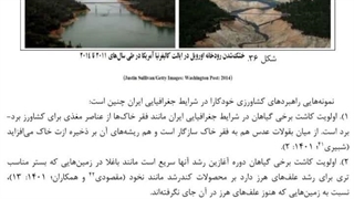 فیلم درسی جزوه آب و هواشناسی ص 53 تا 94 حجم کم و با وضوح