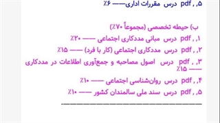 دانلود رایگان سوالات استخدامی شرکت مهندسی سرمایه انسانی مهر امداد (مدد کار 1405)