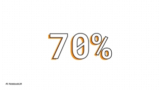 آفرتایم مدیسه | تا 70% تخفیف مدیسه