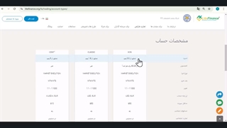 مقایسه حساب‌های حرفه‌ای و متنوع در بروکر لایت فایننس