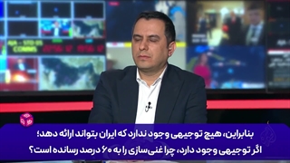 جواب های قاطع تحلیلگر ایرانی به یاوه‌گویی مجری ضد ایرانی
