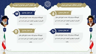 قالب پاورپوینت گزارش عملکرد اداری با طرح رسمی | 70 اسلاید