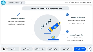 قالب پاورپوینت منودار سرطان | 40 اسلاید