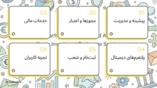 بررسی_کارگزاری_تأمین_سرمایه