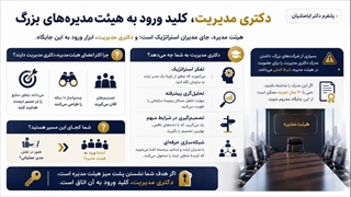 پشتیبانی کامل دکتری مدیریت؛ خدمات دانشجویی و تحصیلی با ضمانت کیفیت و نتیجه