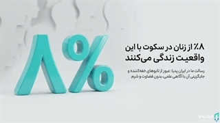 درمان قطعی واژینیسموس بدون ترس؛ از دستگاه هیگس تا بوتاکس (بررسی علمی)