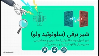 عوامل فنی تاثیرگذار بر  قیمت شیر برقی نیم اینچ 220 ولت AC یونیدی