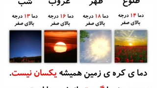 علوم تجربی فصل سوم زندگی ما و گردش زمین ۱ ( قسمت اول)